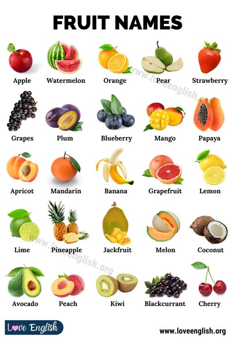 30+ Tell Me The Name Of A Fruit That When You  .